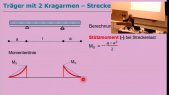 Tragwerkslehre WS19/20 VL9 Momente 1